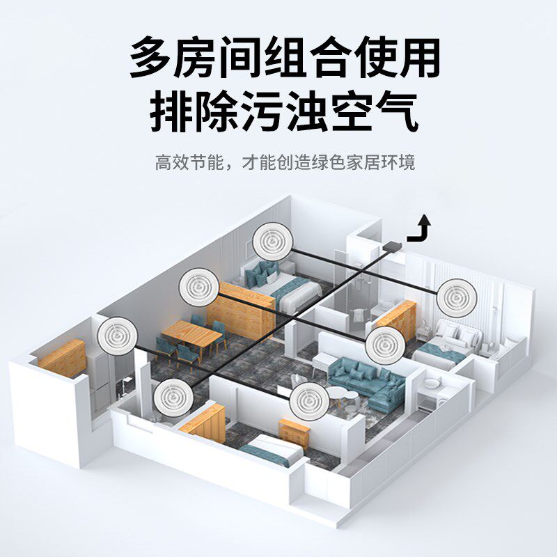 西蒙超薄管道抽风机家用新风机强力遥控卫生间排气扇厨房排风机