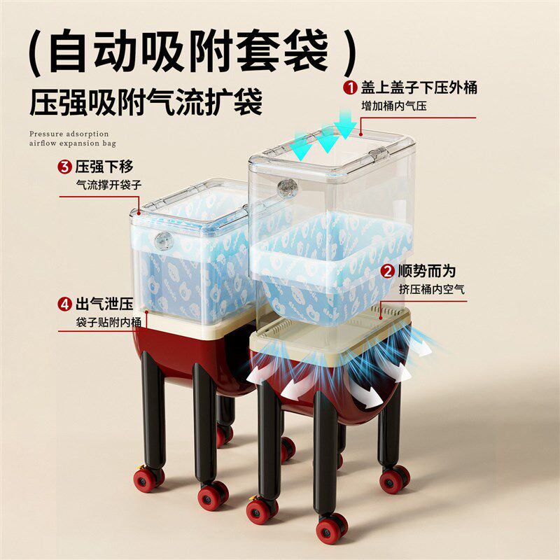 诺室摩方厨房专用免弯腰垃圾桶带盖子大容量高脚款可移动自动铺袋