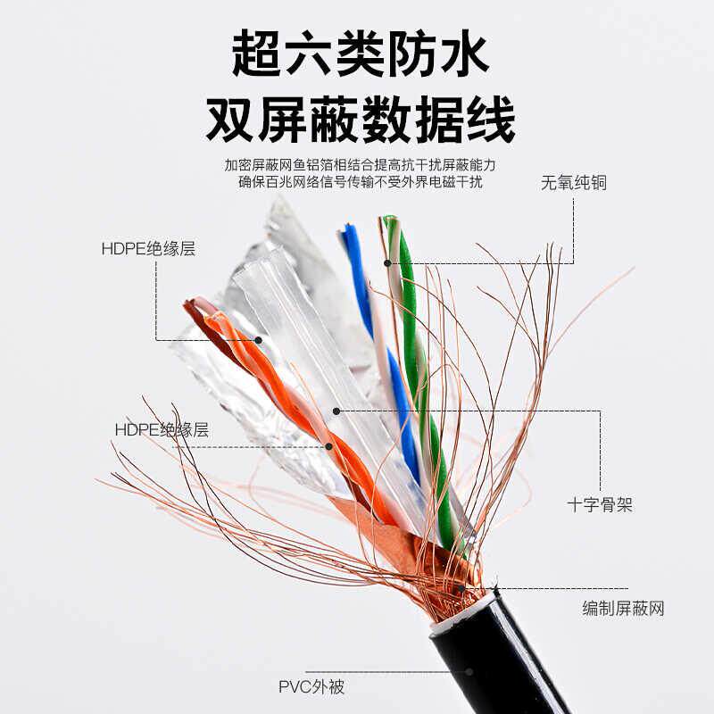 安普科讯网路线六类非屏蔽双绞线无氧铜CAT6工程防水黑色室外监控