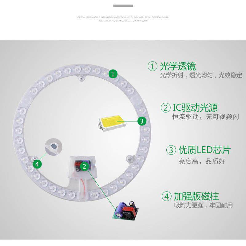 环形灯管22W32W40W55W白光T5T6四针荧光圆形家用吸顶灯节能三色