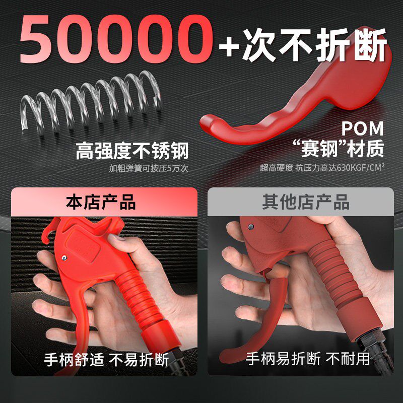 工业级气泵喷气头吹尘枪气管气吹枪吹灰枪高压气压枪风枪气动工具