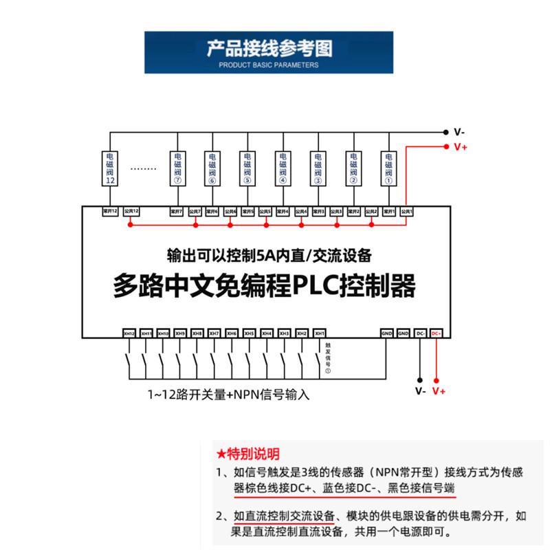 多路延时时间继电器模块触摸屏控制开关循环定时12路可编程12V24V