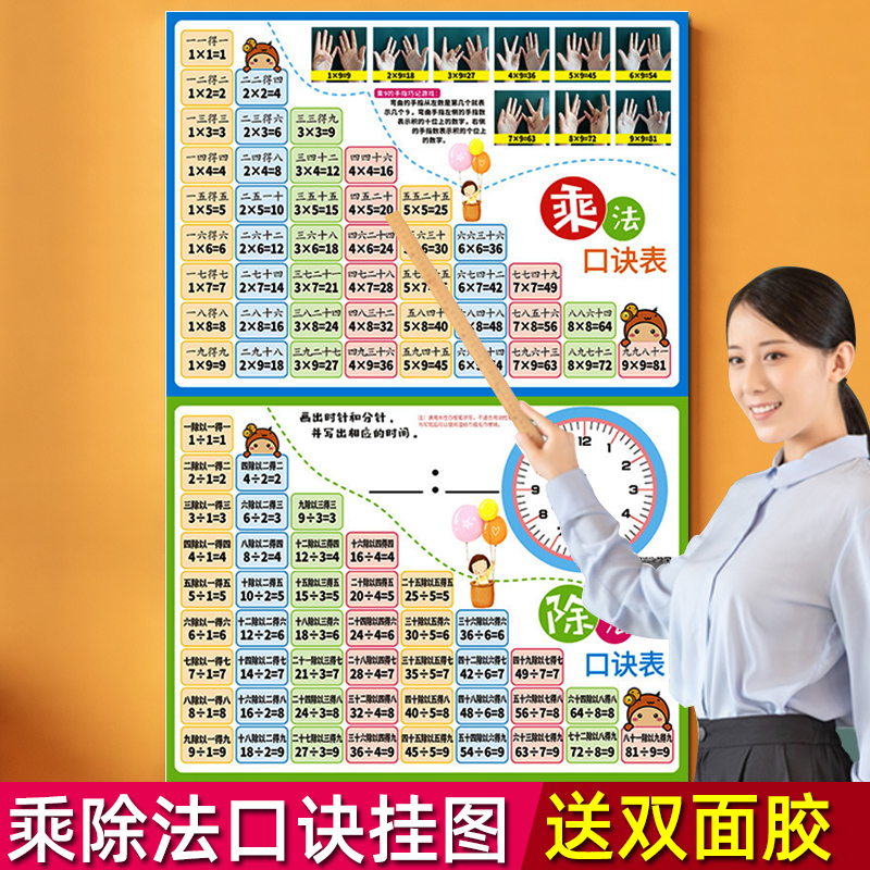 九九乘法口诀表挂图墙贴小学生用