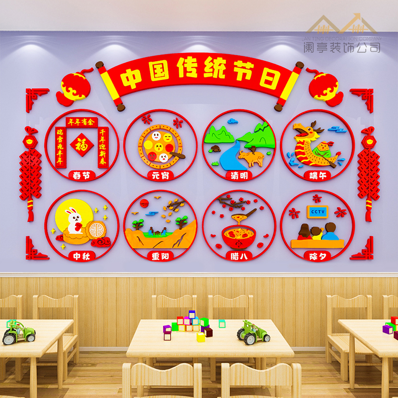 幼儿园中国传统节日墙贴环创主题墙教室走廊文化环境布置墙面装饰