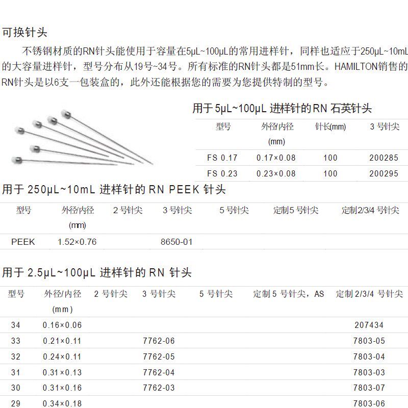 Hamilton汉密尔顿可换针头用于250L-10mL进样针的RN/PEEK针头