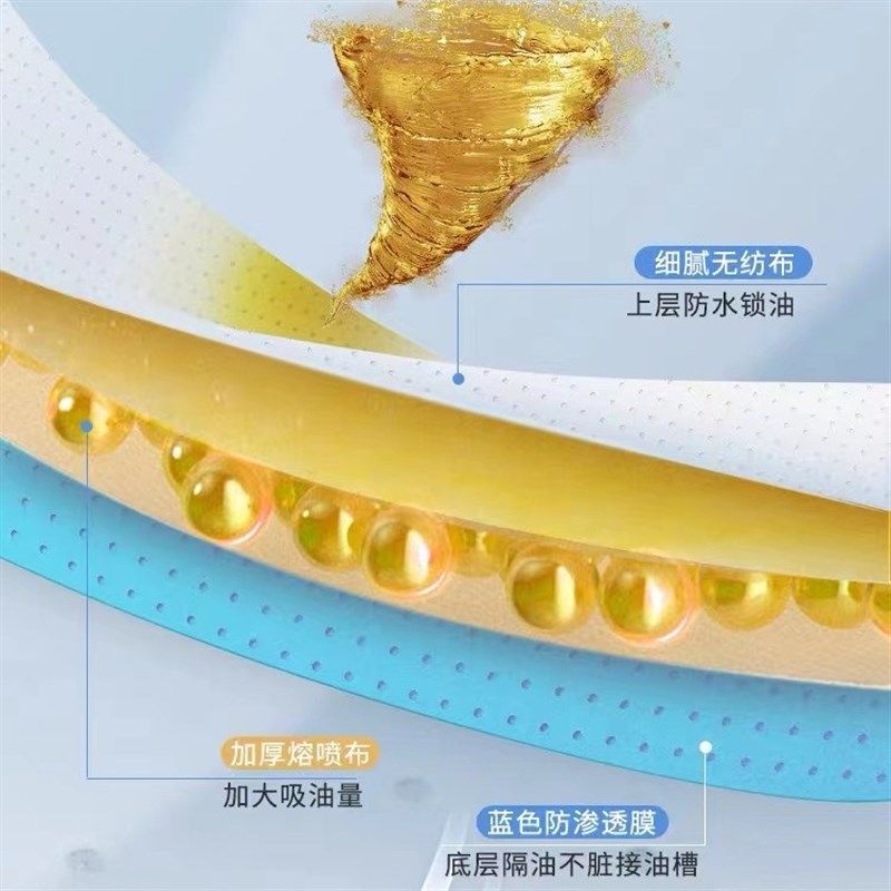 露俏蓝膜加厚油烟机吸油棉接油槽吸油纸厨房家用侧吸式油盒过滤网,家庭/个人清洁工具,油烟机过滤膜,淘宝优惠券,粉丝福利购,淘宝优惠卷