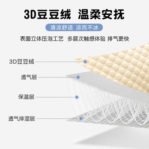 车载儿童睡觉神器后排靠枕防勒脖安全带防勒脖抱枕汽车坐车上枕头