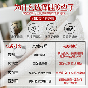 大小圆桌皮革桌垫防水防油免洗防烫轻奢北欧家用圆形餐桌布茶几垫