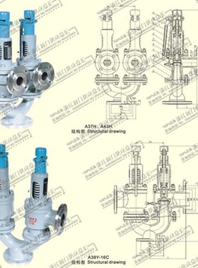 A37H/A38Y-25C/40C-DN50/DN80罗浮永一集团铸钢双联弹簧式安全阀