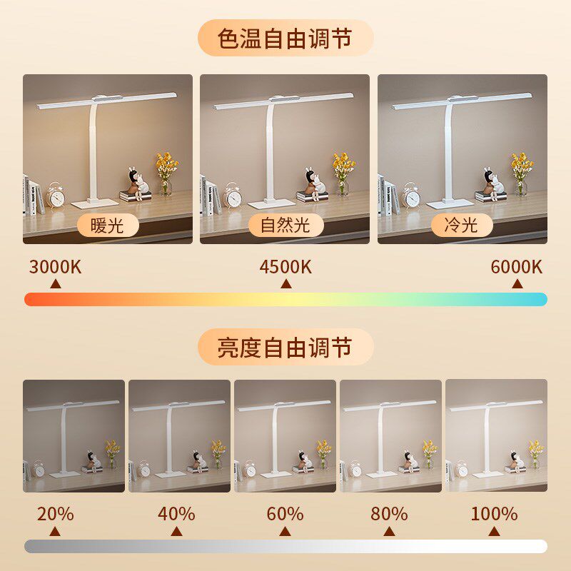 视谱儿童学生专用学习护眼灯书桌桌面宿舍电脑工作办公大台灯智能
