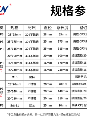 大水牛高铁CPIII CP3高精度沉降观测点测量标志隐蔽式预埋件测钉
