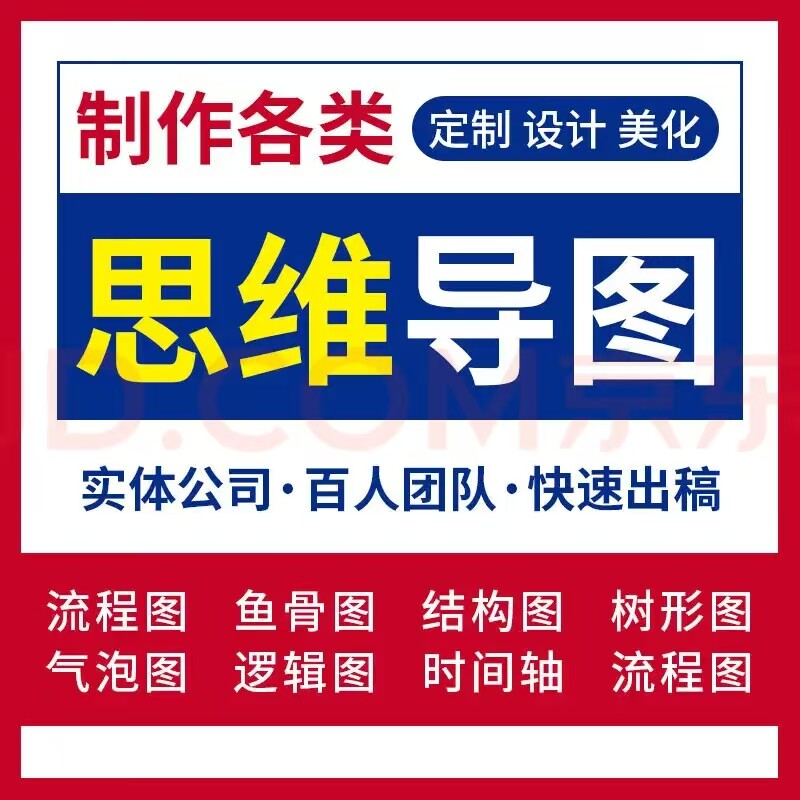 画图流程图制作visio代画组织架构图ppt/excel/word折线图表代做图片