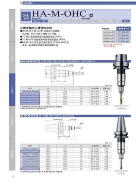 日本九州KYUSHU镗刀 九州精密搪刀