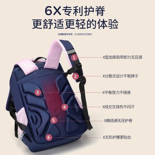第九城小学生书包一二三到六年级减负护脊男女孩儿童双肩书包中号