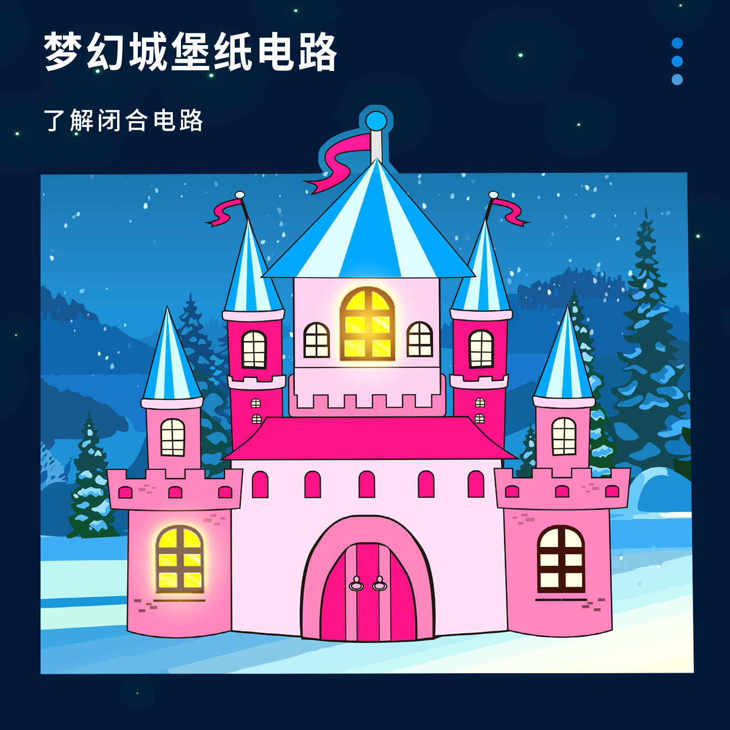 儿童梦幻城堡纸电路材料包 diy学生科技小制作趣味发光拼装教具