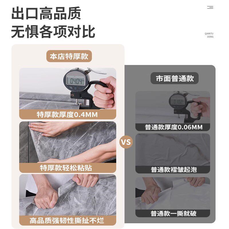 厨房橱柜翻新贴纸改造柜子柜门壁纸自粘厨柜防水防油防潮专用改色