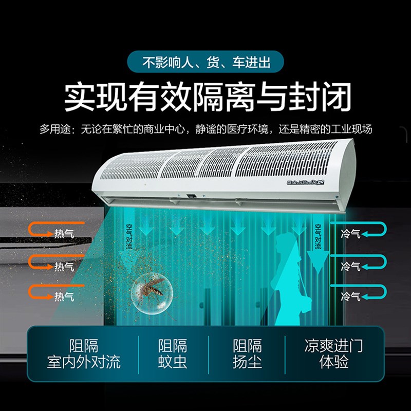 清幕风幕机静音风气商用空机爽1E.2m1.5米2米悬挂式大风量
