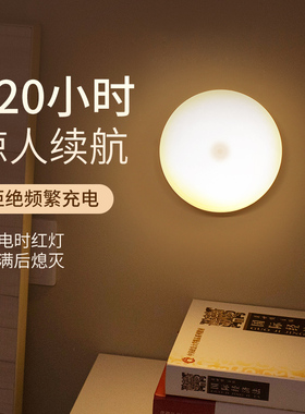 LED台灯护眼书桌充电款大学生宿舍学习神器寝室灯管磁铁吸附式usb
