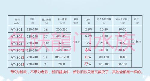 包邮创星AT305sAT304sAT303s静音循环省电节能潜水泵抽水泵过滤泵