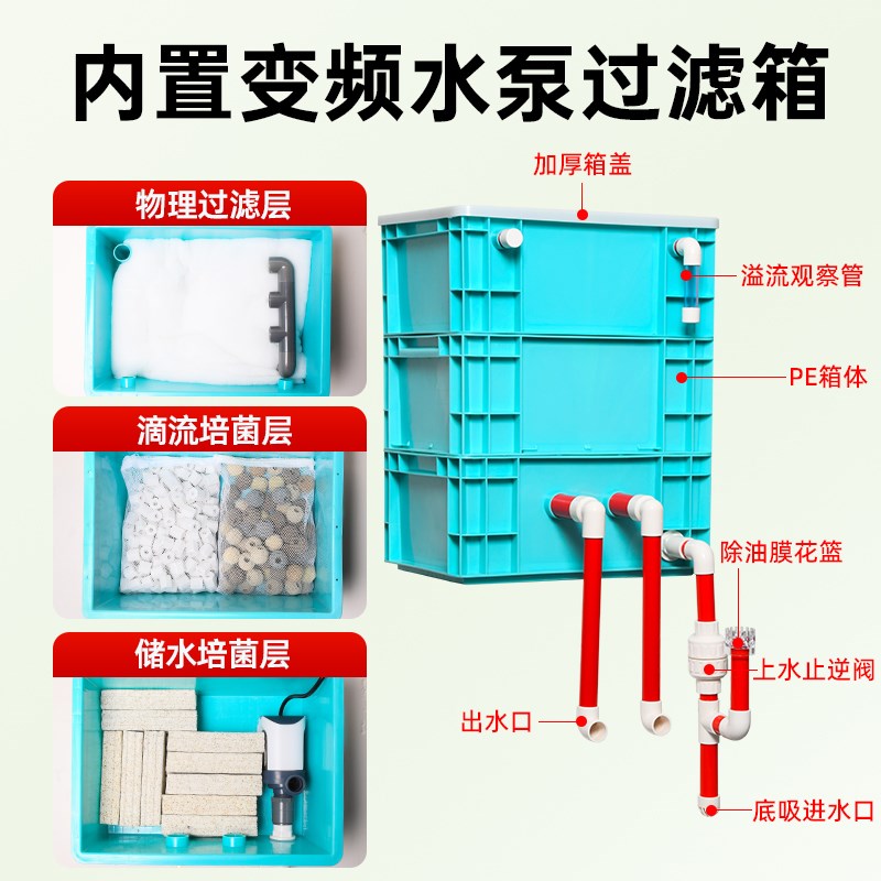 内置水泵过滤周转箱鱼缸鱼池过滤器外置水循环系统静音过滤除油膜