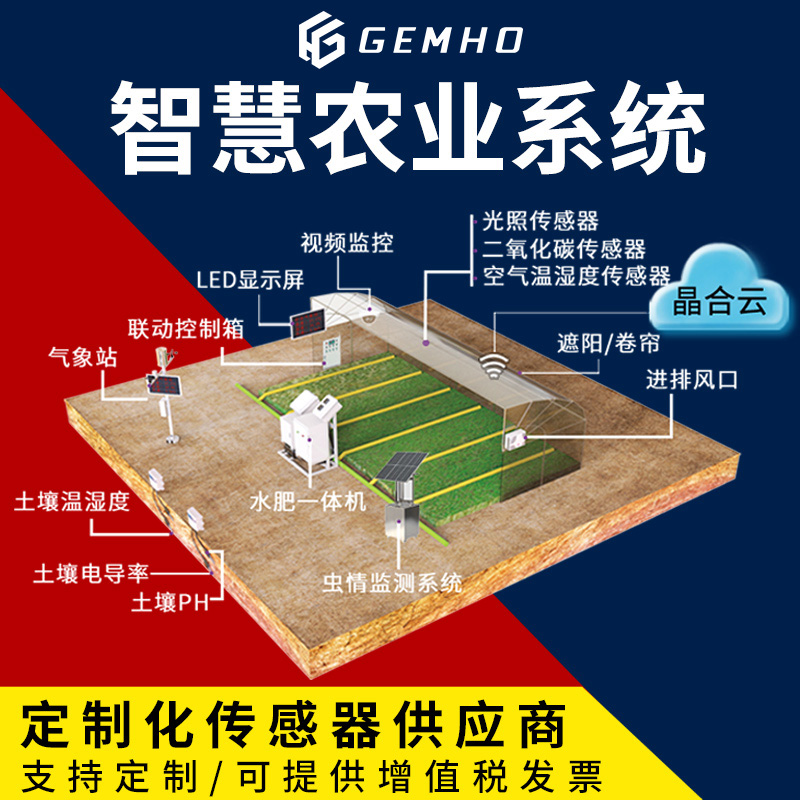智慧农业系统物联网解决方案畜牧大棚传感器远程在线监测智能控制
