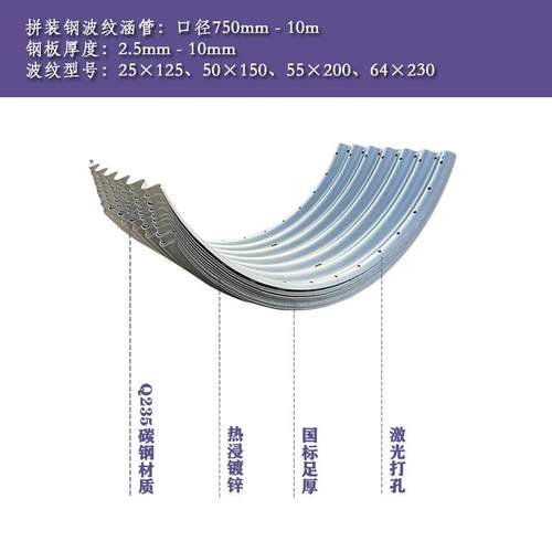 市政排水钢波纹管城市排水排污管多种规格热镀锌金属波纹涵管