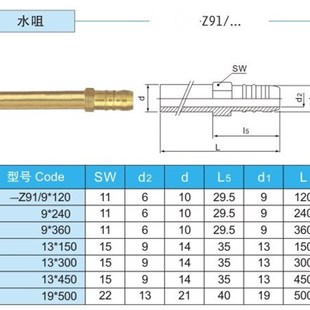 Z91 150 厂家供应 软管接头 300 450