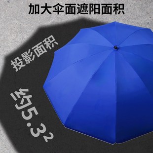 纸觉户外遮阳伞摆摊专用雨伞太阳伞大号三轮车大伞商用广告庭院伞