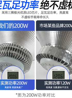 led工矿灯超亮鳍片厂房仓库车间照明灯具150W200W大功率工业吊灯