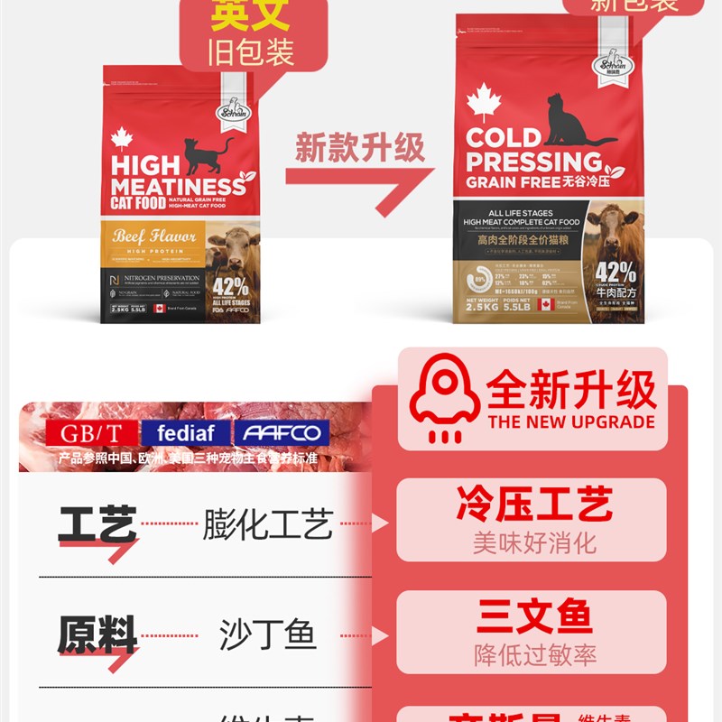 加拿大施瑞恩无谷全价幼猫成猫牛肉猫粮干主粮增肥发腮高肉试吃装