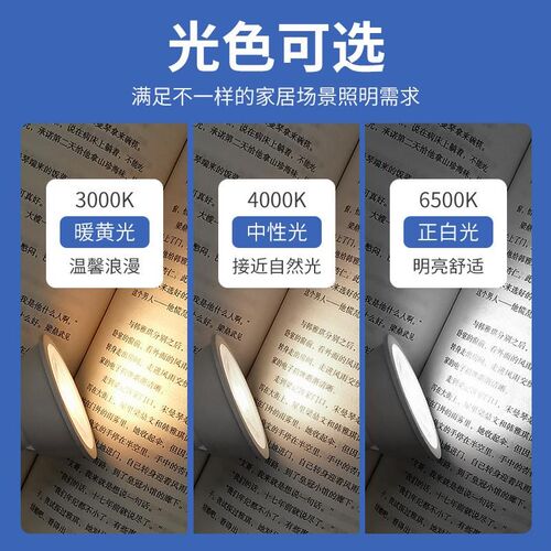 小号迷你GU10灯杯led射灯小型家用无频闪宽电压插脚光源天花灯泡