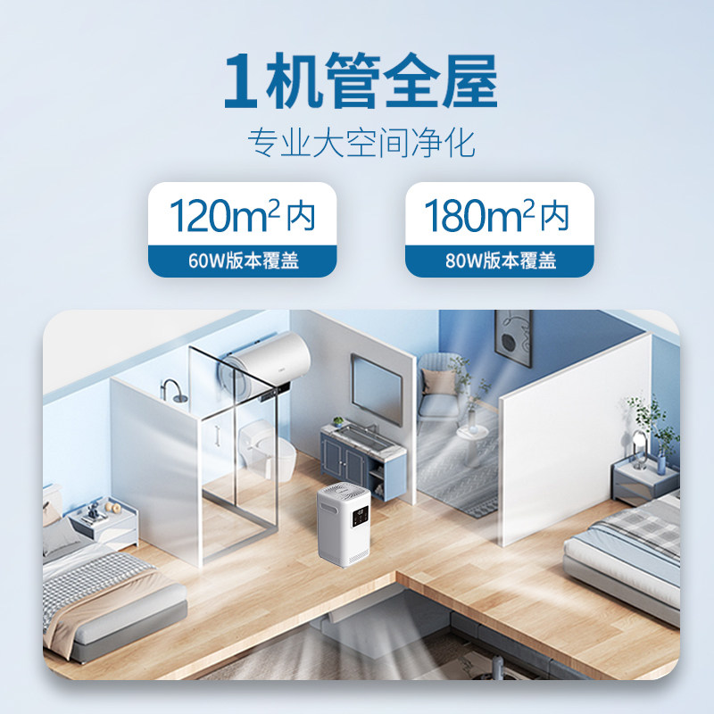 创绿家智能除醛仪无耗材除甲醛空气净化器新房家用臭氧消毒净化机
