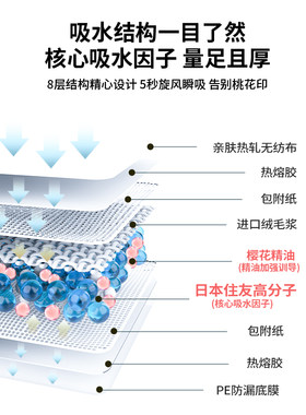 乐事宠樱花训导尿垫狗狗猫加厚吸水抑味定点排便如厕尿垫
