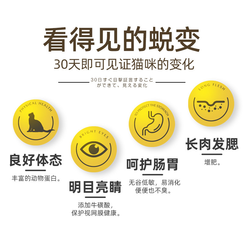 滋奇全价猫粮 冻干生骨肉猫咪无谷主食 成猫营养增肥幼猫发腮450g图片