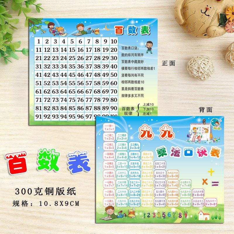 小学生学习认知卡乘法口诀表 九九除法口诀卡韵母声母表功课程表