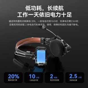 MOMA猛玛立声Pro头戴导播降噪通话系统猛犸立声对讲机全双工影视