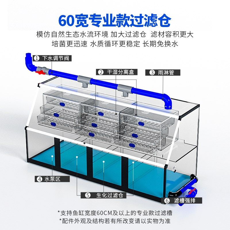 大型鱼缸2024年新款简约白轻奢超白龙鱼缸客厅屏风隔断智能水族箱
