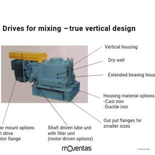 议价MOVENTAS CONTROL Techques SEW arbox