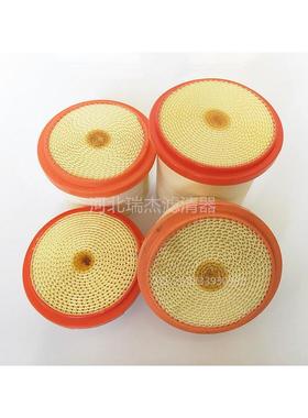 空压机蜂窝空气滤芯6.4161.0 6.4163.0 6.4432.0 6.4212.0空气格