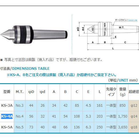日本showa-kk昭和测器KS-4A回转顶针