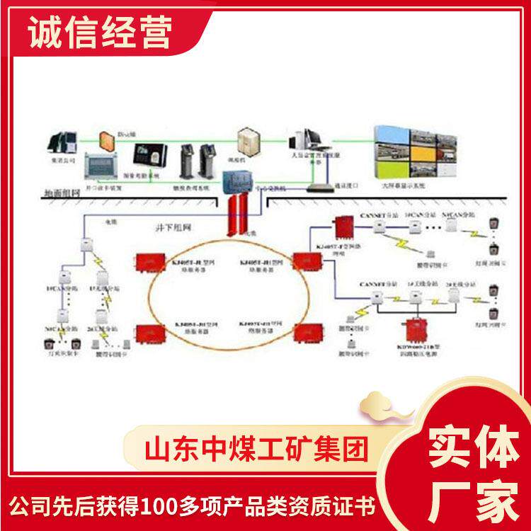 长期销售人员定位系统 人员定位矿山专用设备