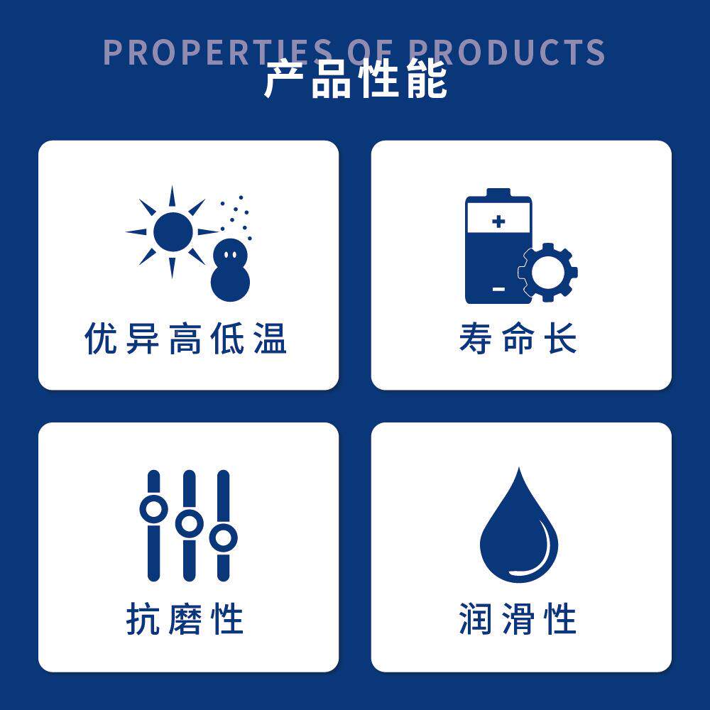 机器滑人手臂养润脂消保音抗CP RE0磨RV速机润滑减脂