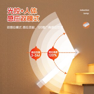楼梯感应灯充电款免接线不插电磁吸壁灯家用自建房过道免布线夜灯