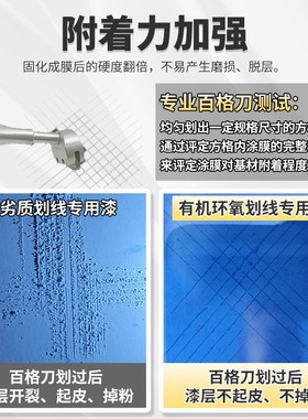 车位划线漆马路道路公路羽毛球场车间地面路面停车位白黄色标线漆