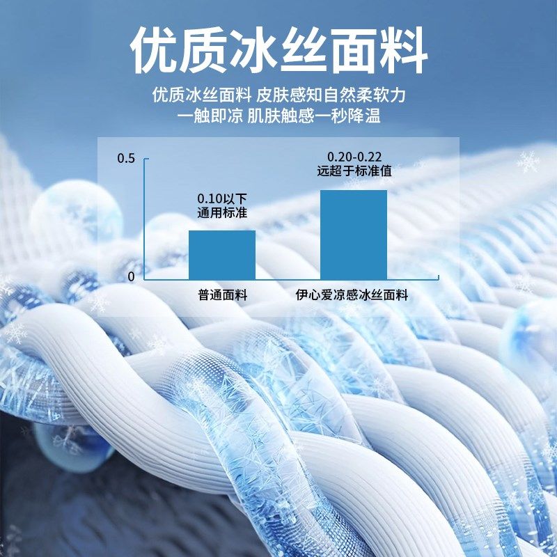 2025新款夏季学生小冰皮冰丝枕头G套凉感儿童枕套一对装宿舍专用,床上用品,枕套,淘宝优惠券,粉丝福利购,淘宝优惠卷