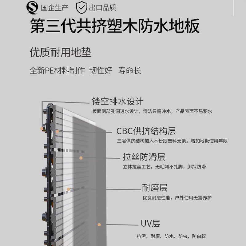 防腐木庭院塑木拼接木地板户外阳台自铺J室外露台花园改造地面铺