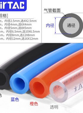 US98A气管聚酯PU4mX2.5/6X4/8X5/10X6.5/12X8/16X12mm