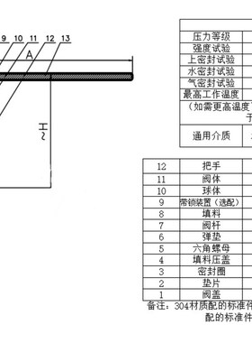 二片式球阀重型64KG不锈钢3s04316内螺纹2pcQ11F-16内丝牙口4分6