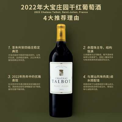 大宝庄园干红葡萄酒2022Chateau Talbot, Saint-Julien, France