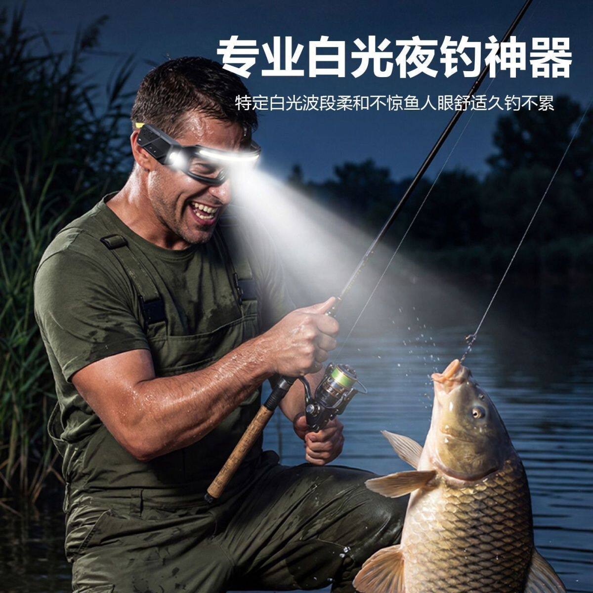 挂耳式强光头灯长续航锂电户外骑行硅胶感应眼镜灯防风钓鱼灯夜钓